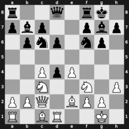 World Blitz 2023 – Round 5.47 – Ponkratov, Pavel – 1-0 – Haldorsen, Benjamin – G301