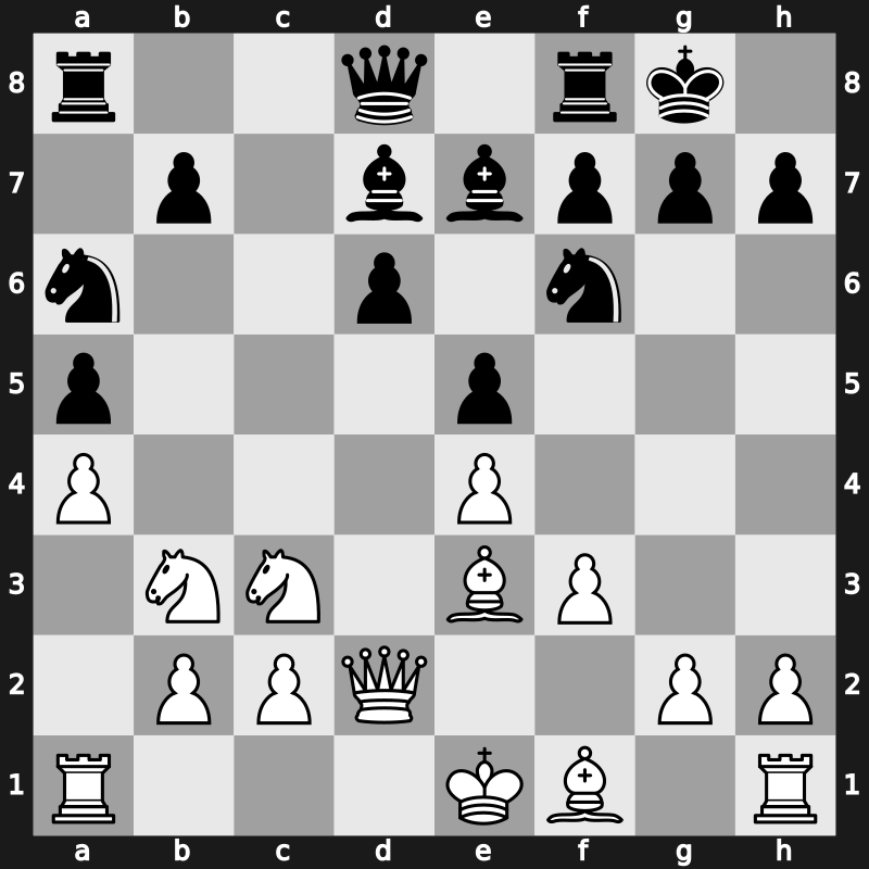World Blitz 2023 – Round 5.50 – Saydaliev, Saidakbar – 1-0 – Xu, Xiangyu – G304