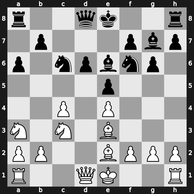 World Blitz 2023 – Round 5.57 – Gurel, Ediz – 1-0 – Shevchenko, Kirill – G307