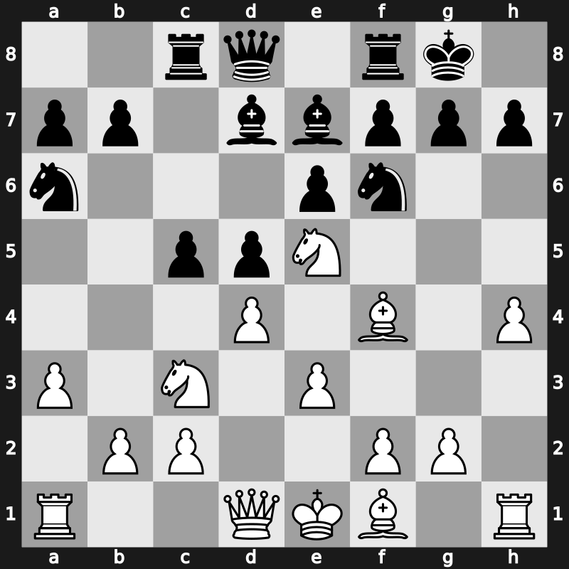 World Blitz 2023 – Round 5.8 – Najer, Evgeniy – 0-1 – Sargsyan, Shant – G313