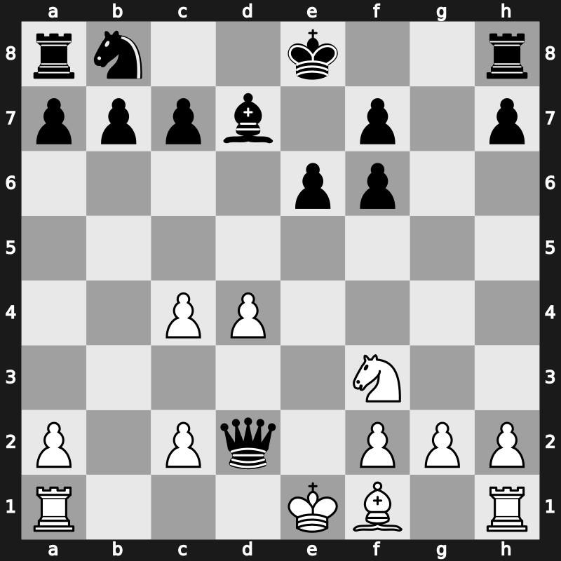 World Blitz 2023 – Round 5.8 – Yu, Yangyi – 1/2-1/2 – Terry, Renato – G314