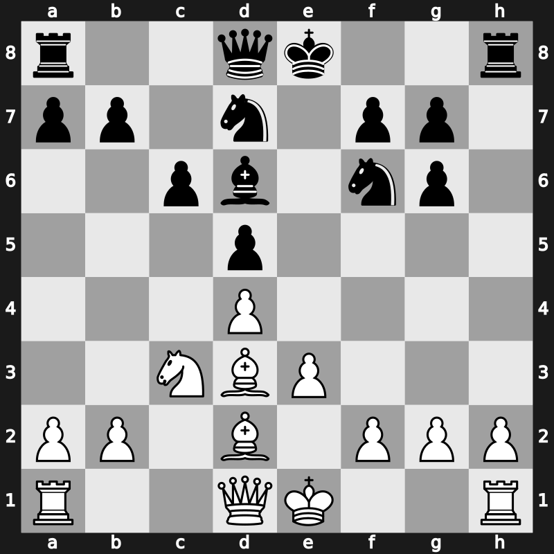 World Blitz 2023 – Round 6.17 – Maghsoodloo, Parham – 0-1 – Murzin, Volodar – G330