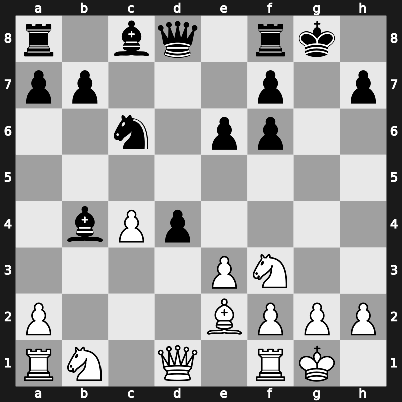 World Blitz 2023 – Round 6.18 – Abdurakhmonov, Mukhammadali – 0-1 – Idani, Pouya – G331