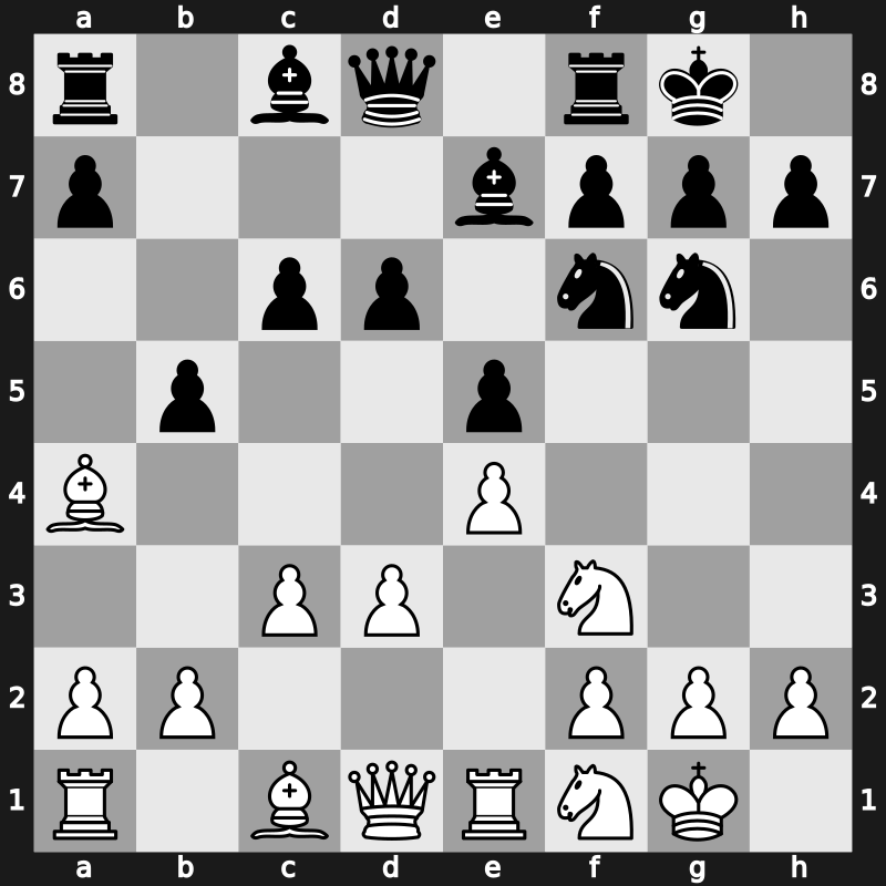 World Blitz 2023 – Round 6.28 – Nigmatov, Ortik – 0-1 – Dardha, Daniel – G345
