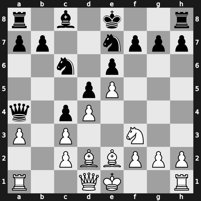World Blitz 2023 – Round 6.35 – Chinguun, Sumiya – 0-1 – Ponkratov, Pavel – G352