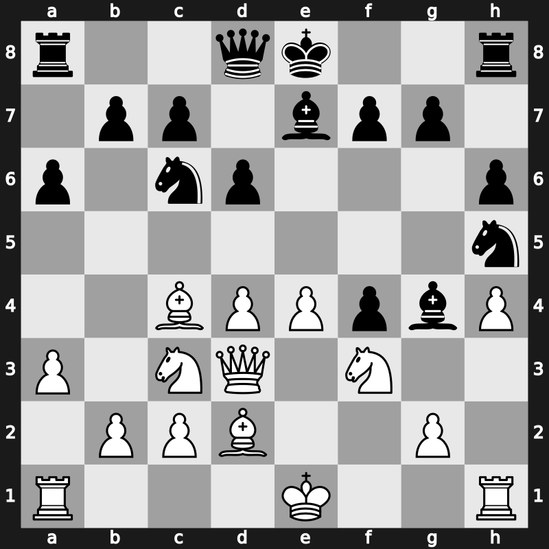 World Blitz 2023 – Round 6.4 – Nepomniachtchi, Ian – 1-0 – Lazavik, Denis – G356