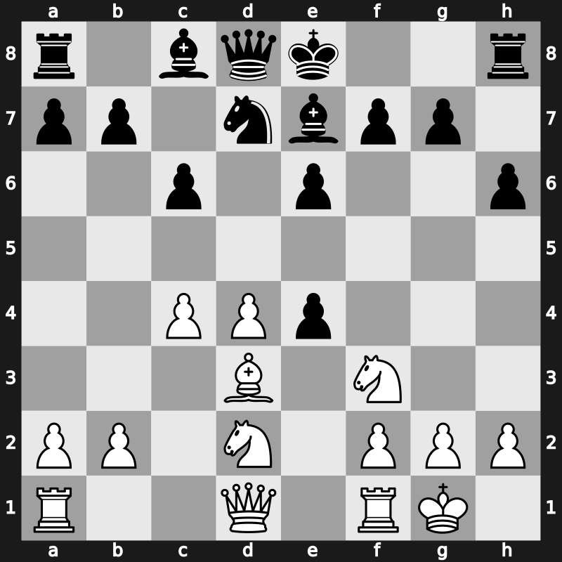 World Blitz 2023 – Round 6.40 – Andreikin, Dmitry – 1-0 – Iljiushenok, Ilia – G358