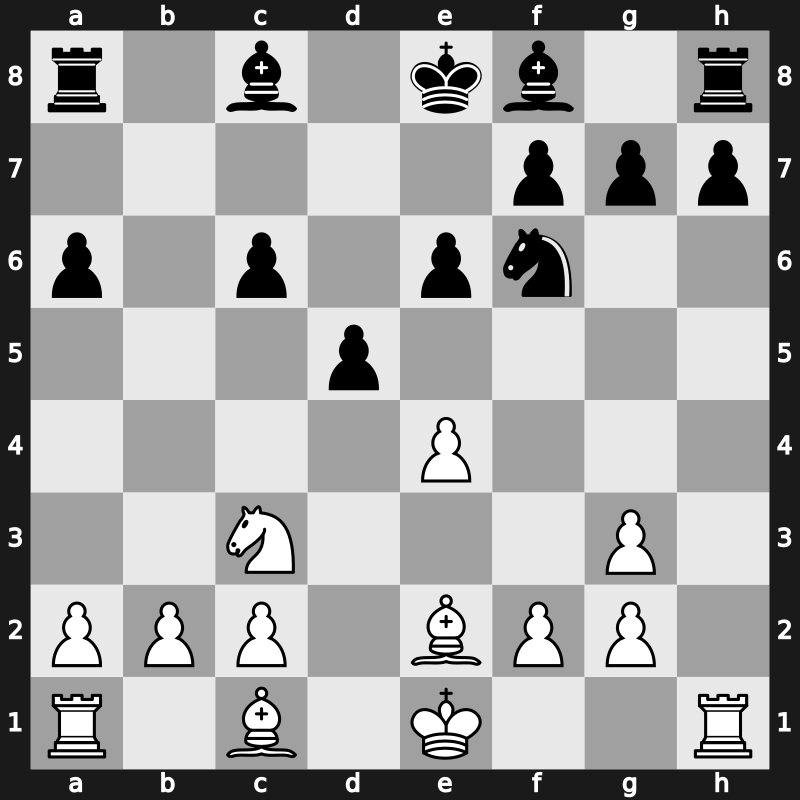 World Blitz 2023 – Round 6.50 – Ganguly, Surya Shekhar – 1/2-1/2 – Gurel, Ediz – G366