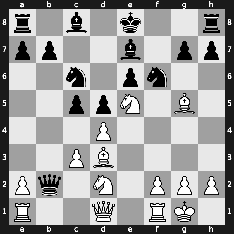 World Blitz 2023 – Round 6.66 – Shevchenko, Kirill – 0-1 – Orozbaev, Eldiyar – G374