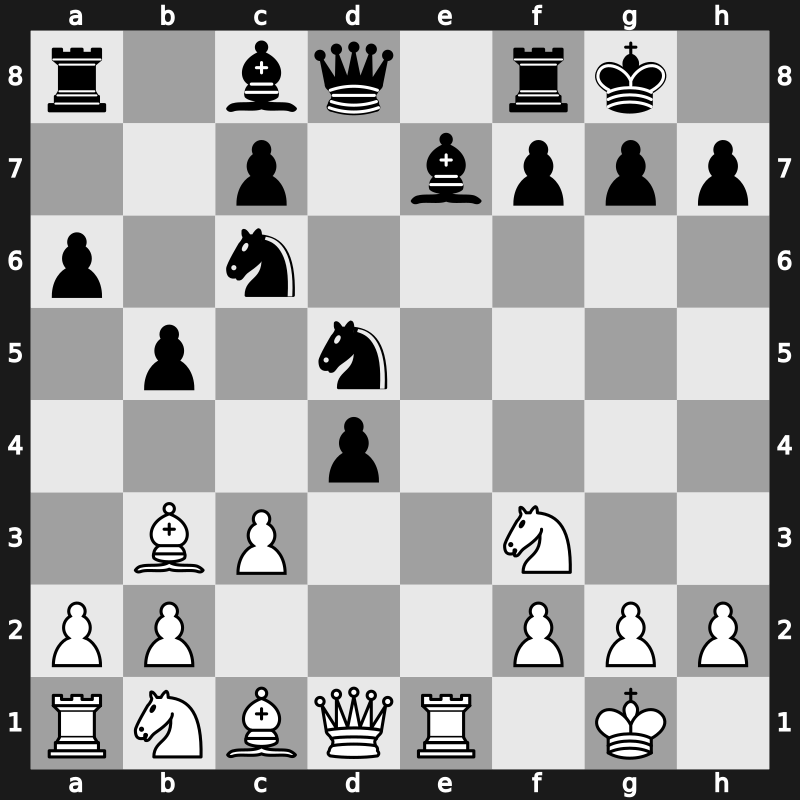 World Blitz 2023 – Round 7.1 – Carlsen, Magnus – 1/2-1/2 – Artemiev, Vladislav – G379
