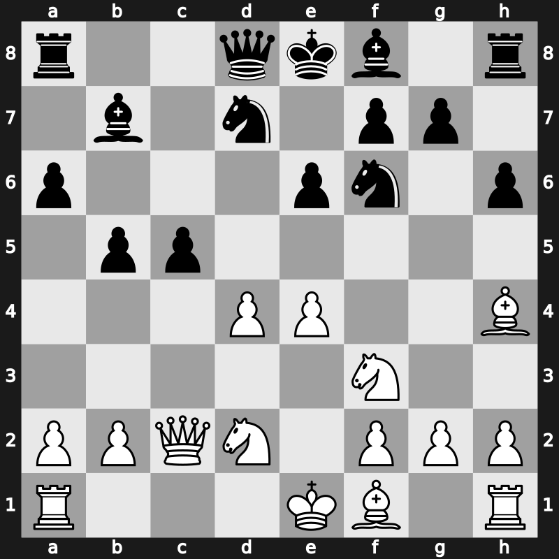 World Blitz 2023 – Round 7.12 – Dreev, Aleksey – 1-0 – Ter-Sahakyan, Samvel – G384