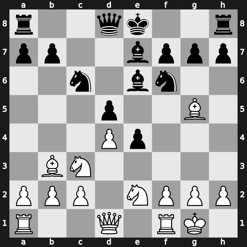 World Blitz 2023 – Round 7.18 – Aronian, Levon – 1/2-1/2 – Pranesh M – G391