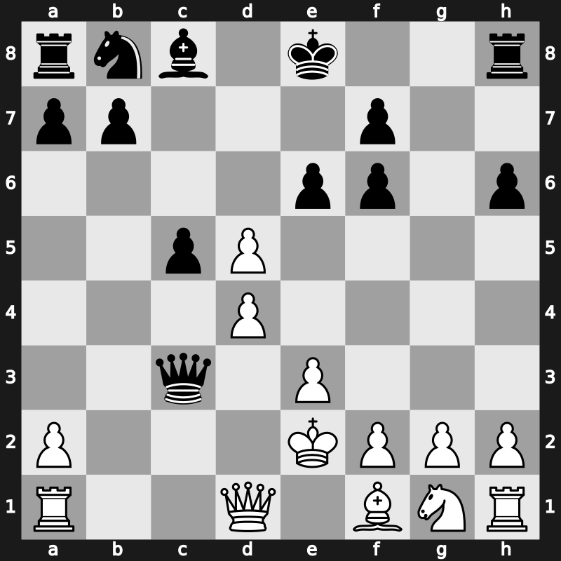 World Blitz 2023 – Round 7.24 – Abdusattorov, Nodirbek – 0-1 – Kosakowski, Jakub – G402