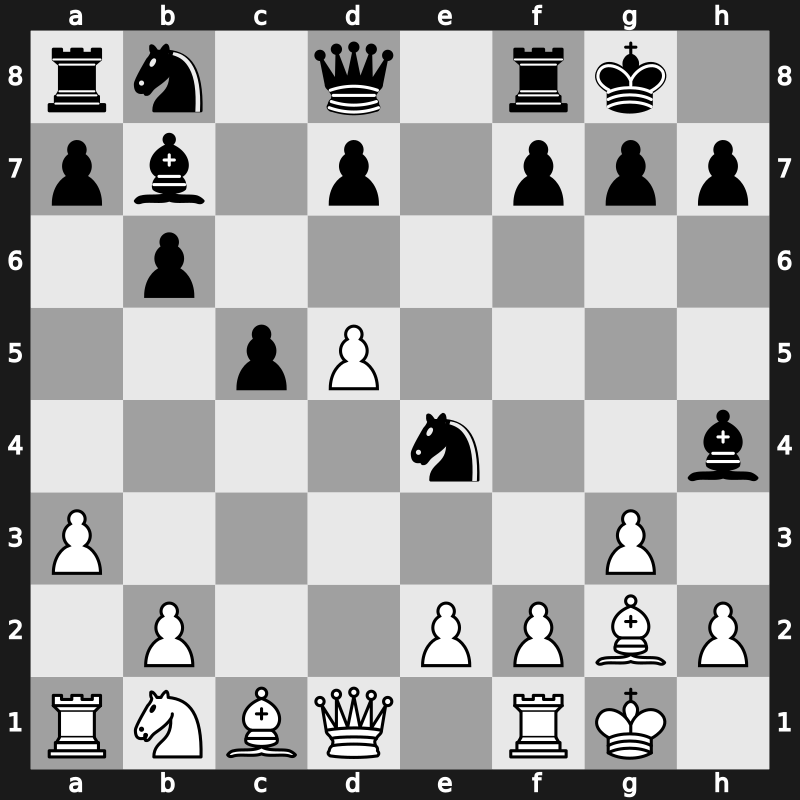 World Blitz 2023 – Round 7.27 – Vrolijk, Liam – 1-0 – Iturrizaga Bonelli, Eduardo – G406