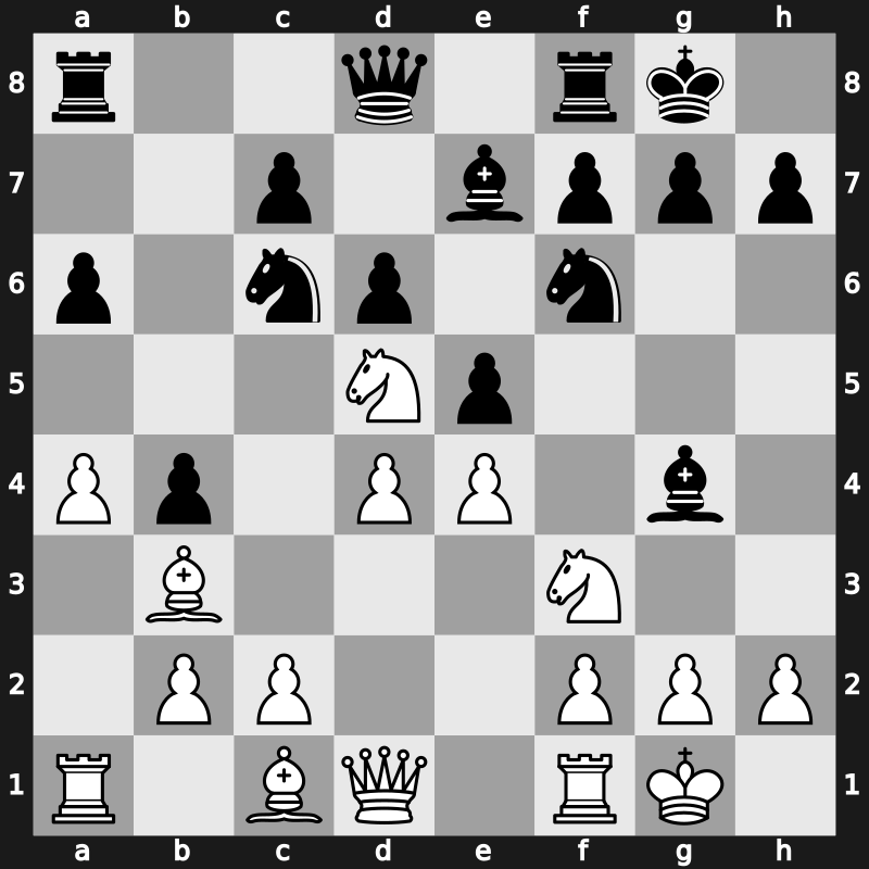 World Blitz 2023 – Round 7.33 – Hovhannisyan, Razmik – 1-0 – Tsaruk, Maksim – G411