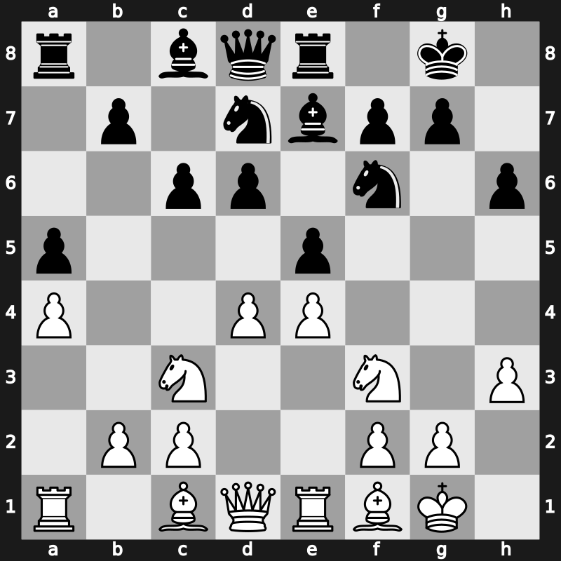 World Blitz 2023 – Round 7.41 – Martirosyan, Haik M. – 1-0 – Nigmatov, Ortik – G416