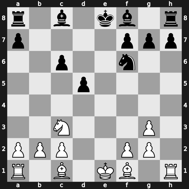 World Blitz 2023 – Round 7.46 – Zilka, Stepan – 0-1 – Uskov, Artem – G418