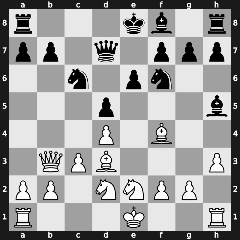 World Blitz 2023 – Round 7.5 – Gukesh D – 0-1 – Rapport, Richard – G421