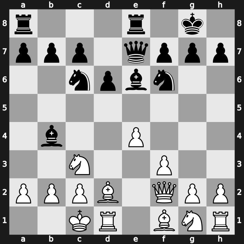 World Blitz 2023 – Round 7.5 – Dardha, Daniel – 1/2-1/2 – Fressinet, Laurent – G422