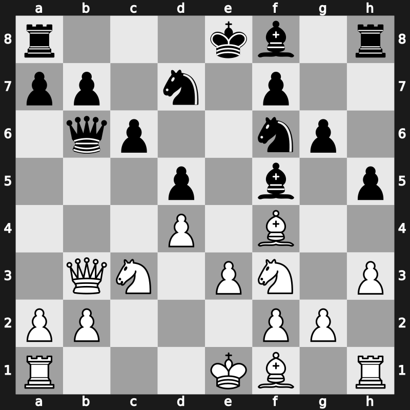 World Blitz 2023 – Round 8.23 – Maghsoodloo, Parham – 1/2-1/2 – Daneshvar, Bardiya – G459