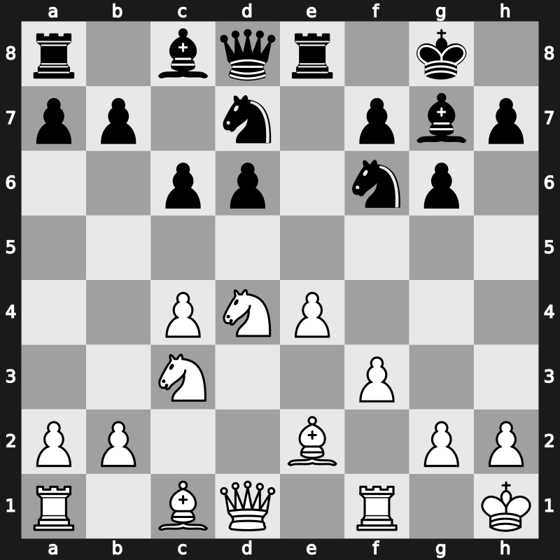 World Blitz 2023 – Round 8.29 – Vetokhin, Savva – 0-1 – Chigaev, Maksim – G462