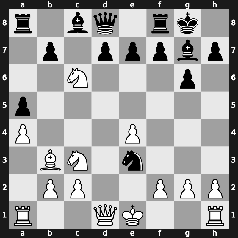 World Blitz 2023 – Round 8.3 – Kovalev, Vladislav – 1/2-1/2 – Predke, Alexandr – G463