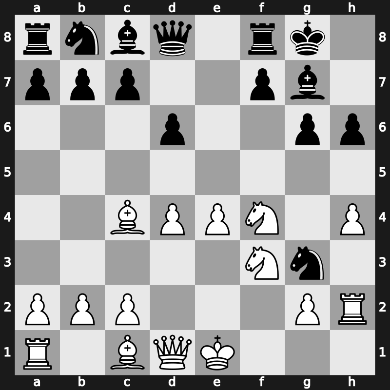 World Blitz 2023 – Round 8.3 – Nepomniachtchi, Ian – 1-0 – Salem, A.R. Saleh – G464