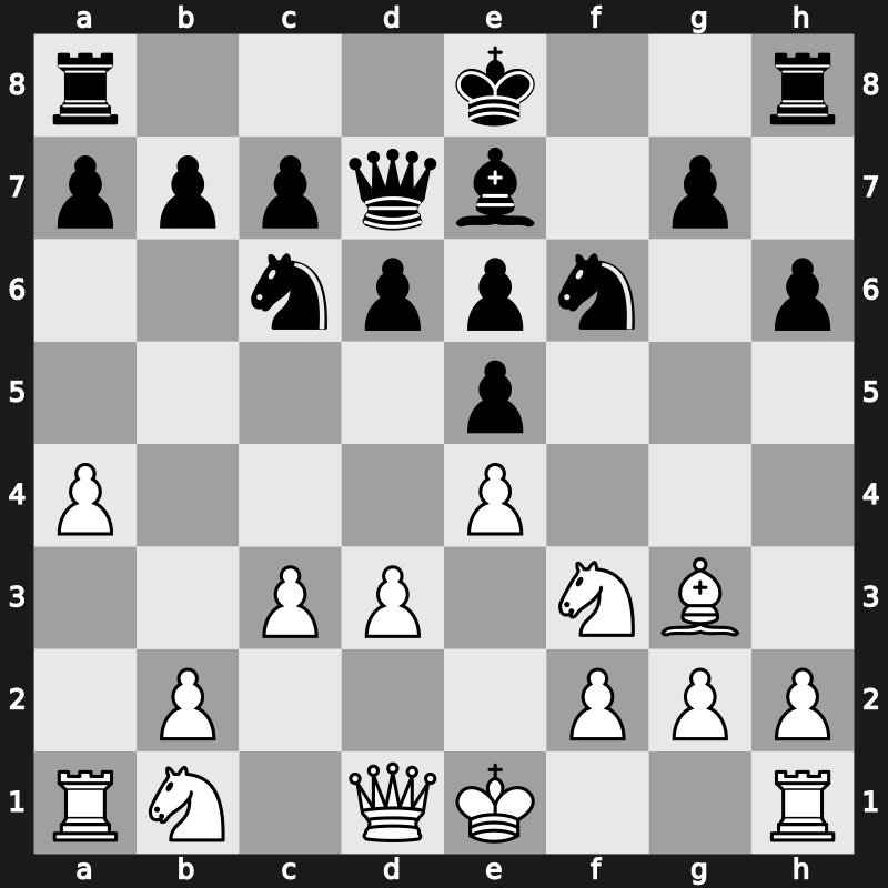 World Blitz 2023 – Round 8.56 – Demchenko, Aleksandr – 0-1 – Saydaliev, Saidakbar – G481