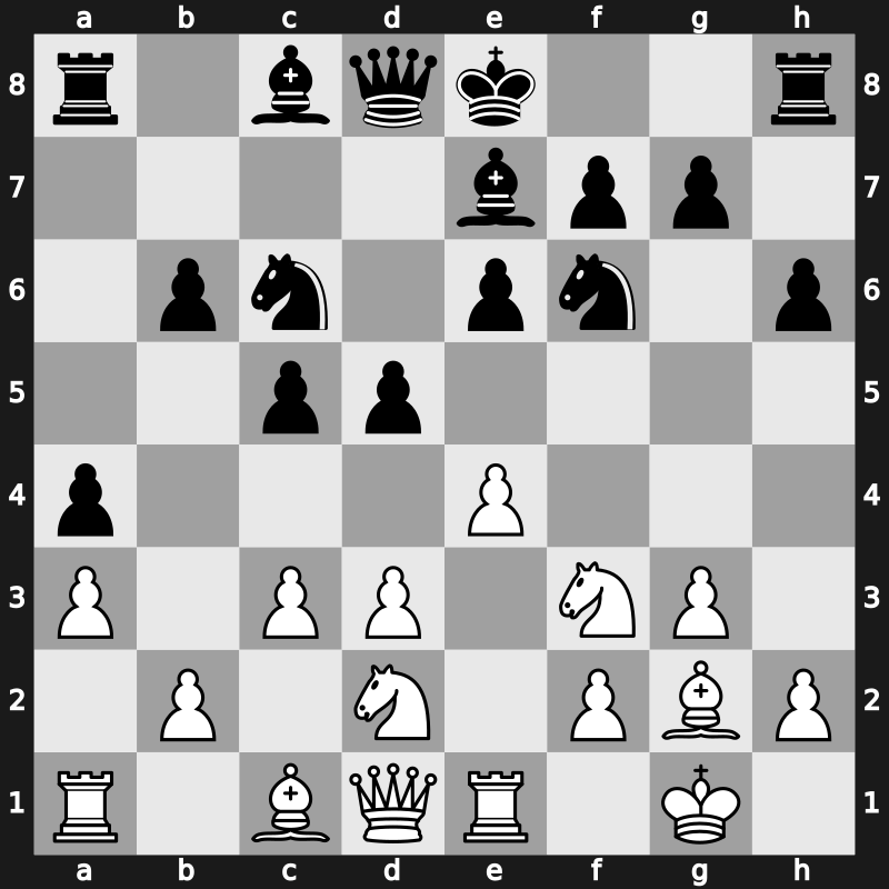 World Blitz 2023 – Round 8.9 – Yu, Yangyi – 1/2-1/2 – Shimanov, Aleksandr – G491