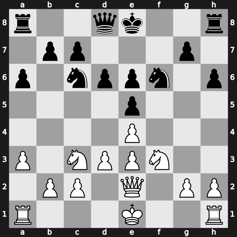 World Blitz 2023 – Round 9.1 – Radjabov, Teimour – 0-1 – Kovalev, Vladislav – G493