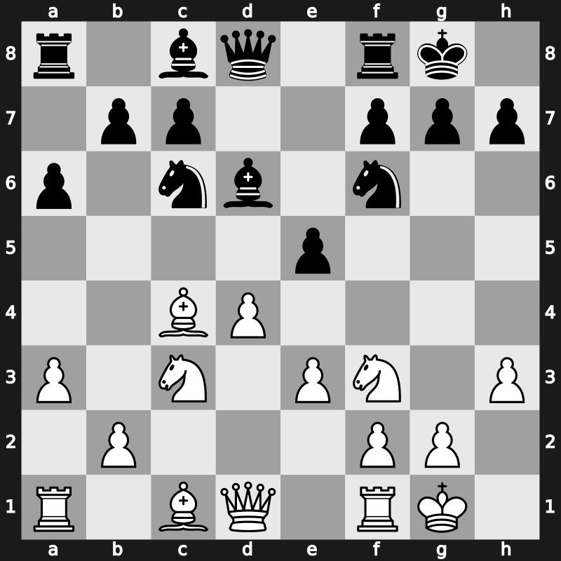 World Blitz 2023 – Round 9.16 – Makhnev, Denis – 1-0 – Cheparinov, Ivan – G506