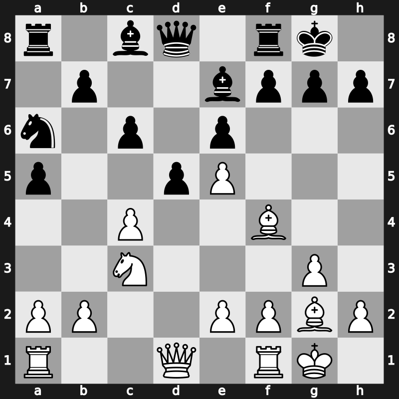 World Blitz 2023 – Round 9.17 – Xue, Haowen(SZ) – 0-1 – Idani, Pouya – G507