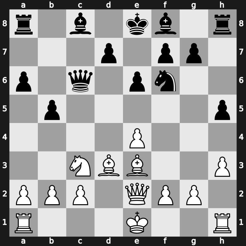World Blitz 2023 – Round 9.19 – Caruana, Fabiano – 0-1 – Vokhidov, Shamsiddin – G511