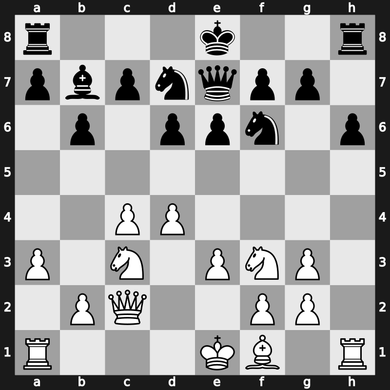 World Blitz 2023 – Round 9.20 – Duda, Jacob – 1/2-1/2 – Terry, Renato – G516