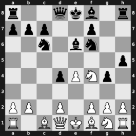 World Blitz 2023 – Round 9.21 – Khusnutdinov, Rafael – 0-1 – Van Foreest, Jorden – G517
