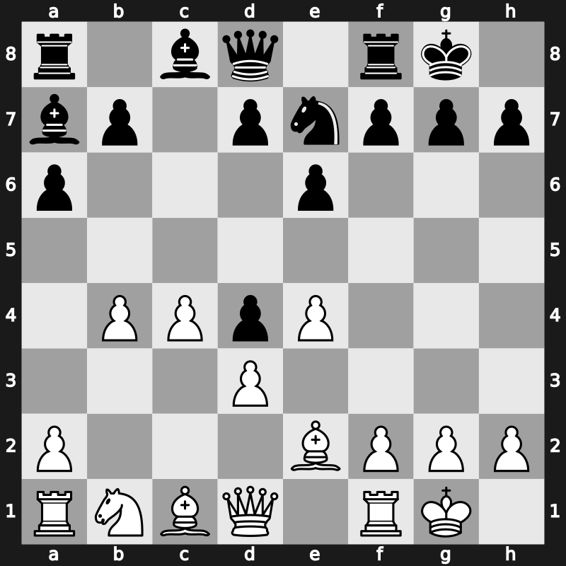 World Blitz 2023 – Round 9.23 – Svidler, Peter – 1-0 – Makarian, Rudik – G521