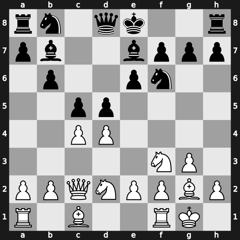 World Blitz 2023 – Round 9.58 – Zilka, Stepan – 0-1 – Begmuratov, Khumoyun – G542