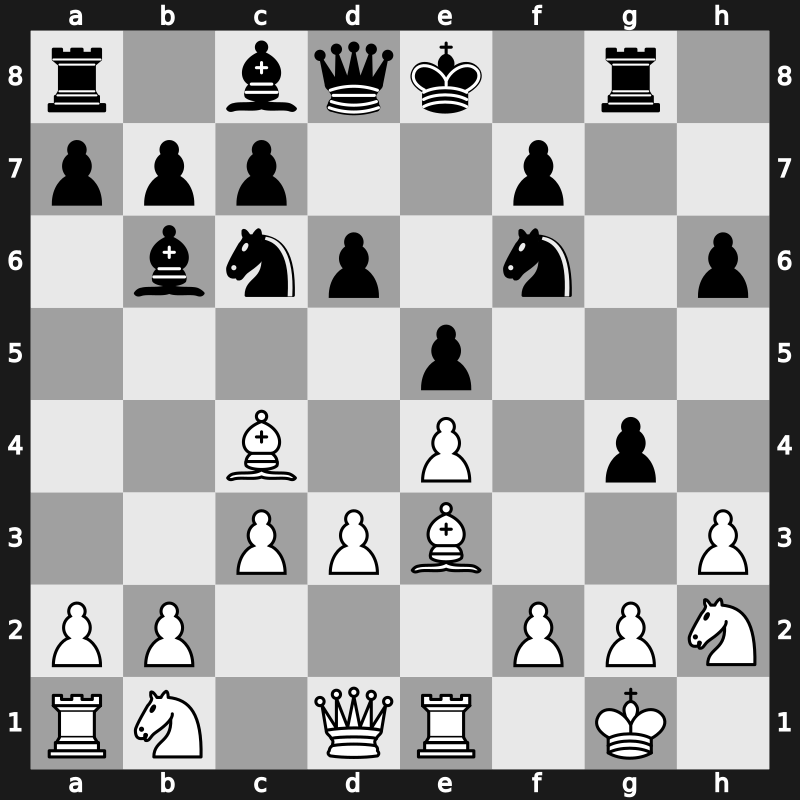 World Blitz 2023 – Round 9.6 – Sanal, Vahap – 0-1 – Nihal Sarin – G543