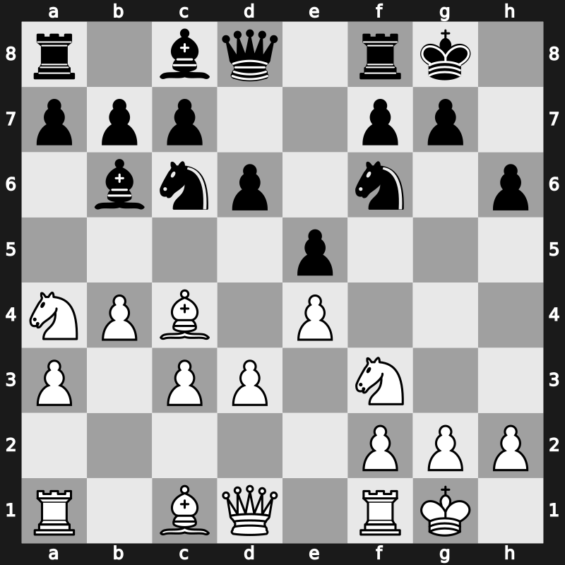 World Blitz 2023 – Round 9.6 – Sindarov, Javokhir – 1-0 – Pranesh M – G544