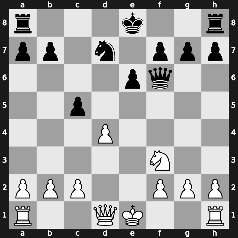 World Blitz 2023 – Round 9.7 – Aronian, Levon – 0-1 – Jumabayev, Rinat – G548