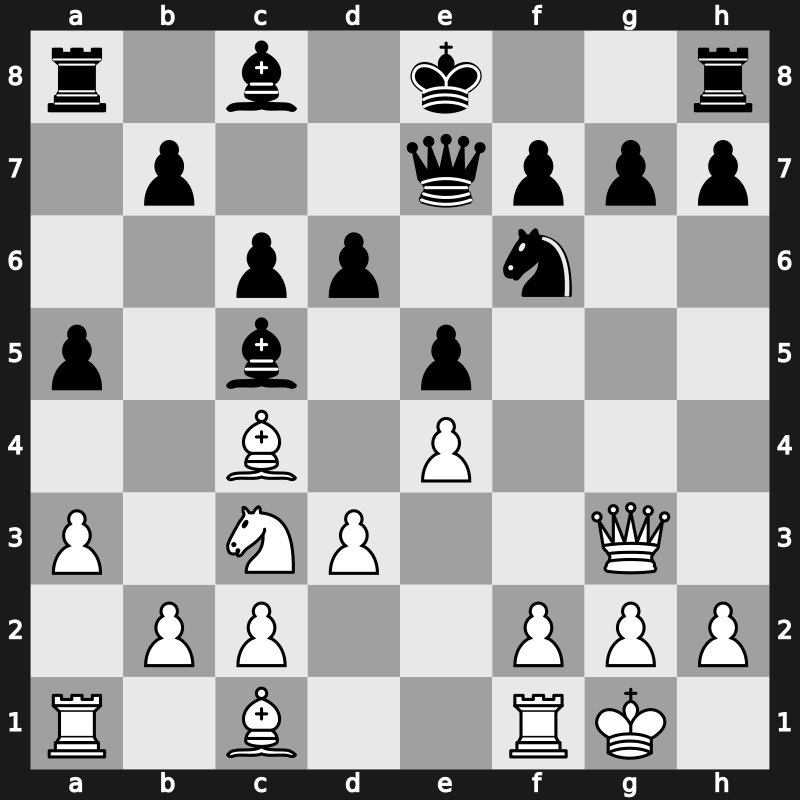World Blitz 2023 – Round 10.10 – Yu, Yangyi – 1/2-1/2 – Sindarov, Javokhir – G556