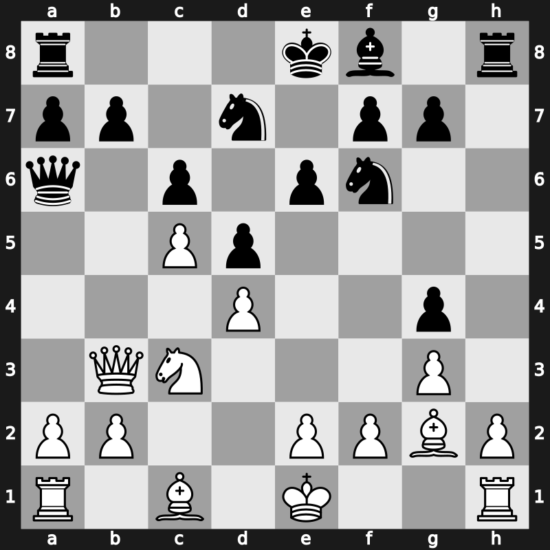 World Blitz 2023 – Round 10.16 – Fressinet, Laurent – 0-1 – Murzin, Volodar – G566