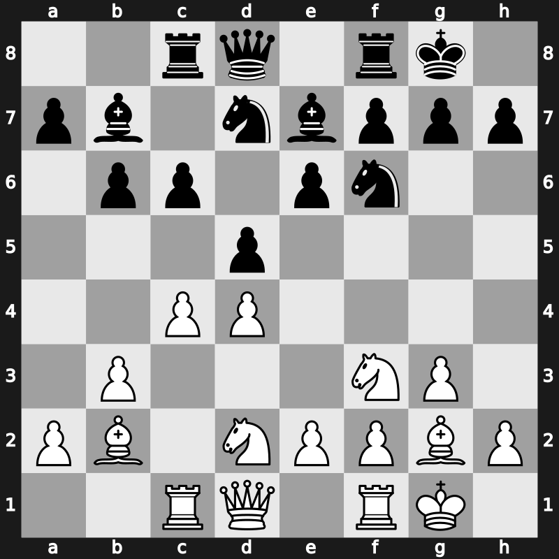 World Blitz 2023 – Round 10.2 – Nihal Sarin – 1-0 – Artemiev, Vladislav – G572