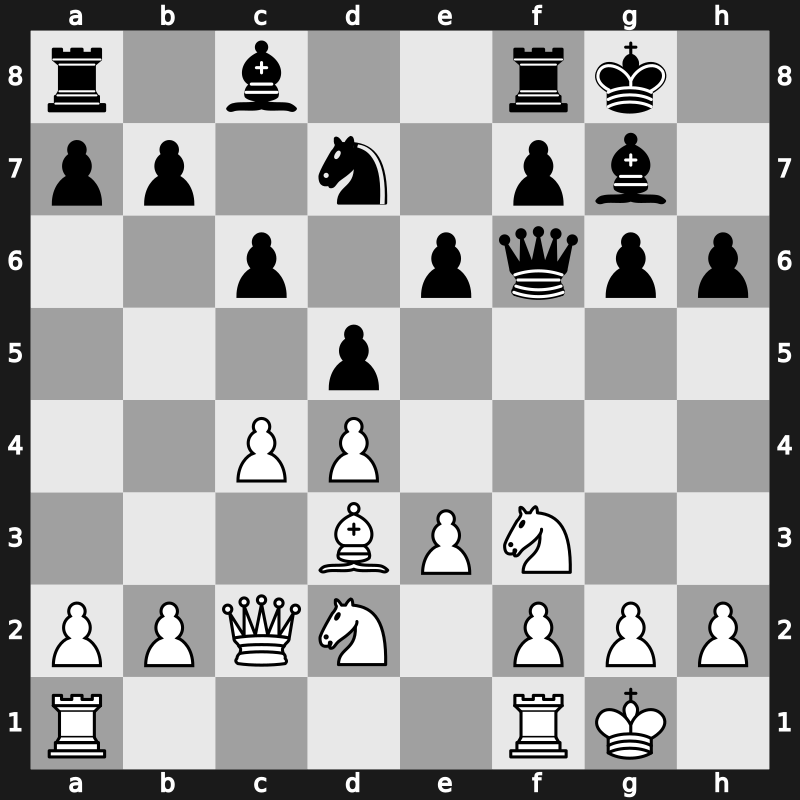 World Blitz 2023 – Round 10.22 – Andreikin, Dmitry – 0-1 – Yakubboev, Nodirbek – G578