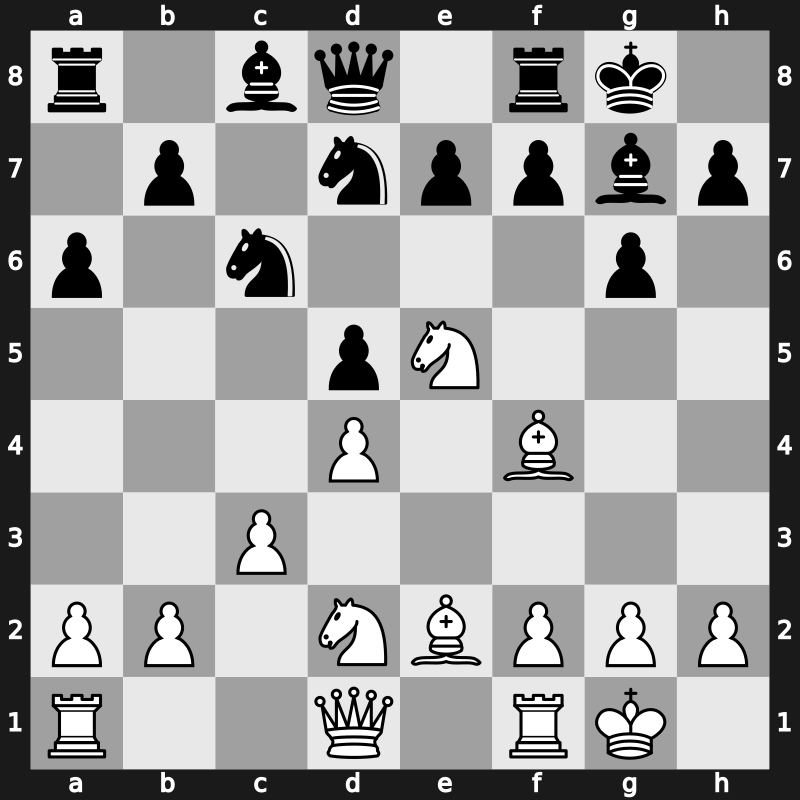 World Blitz 2023 – Round 10.3 – Nikolov, Nikolay Petrov – 1-0 – Dreev, Aleksey – G585