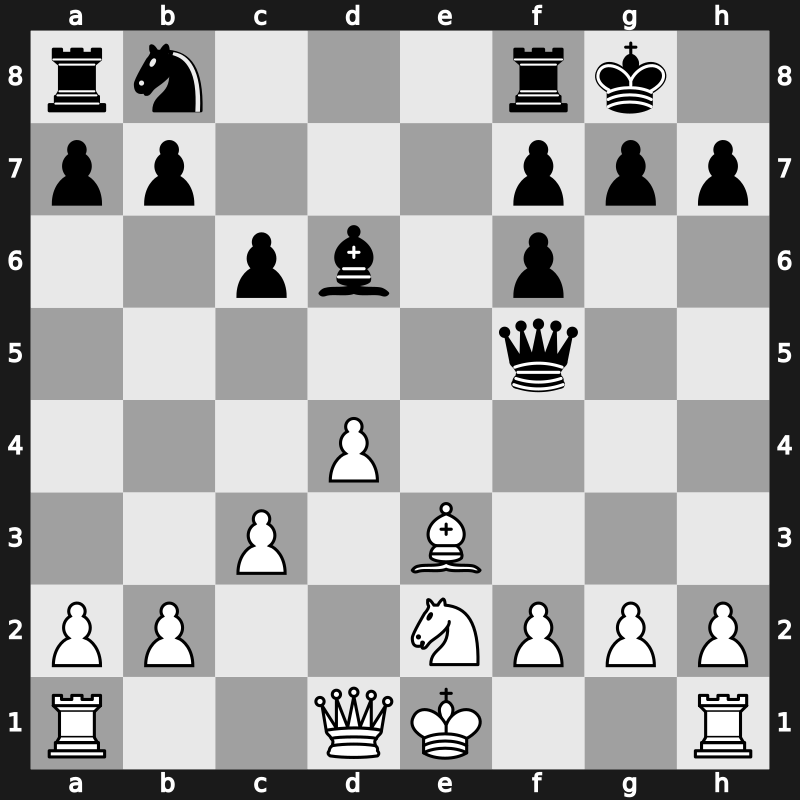 World Blitz 2023 – Round 10.3 – Nepomniachtchi, Ian – 1-0 – Rapport, Richard – G586