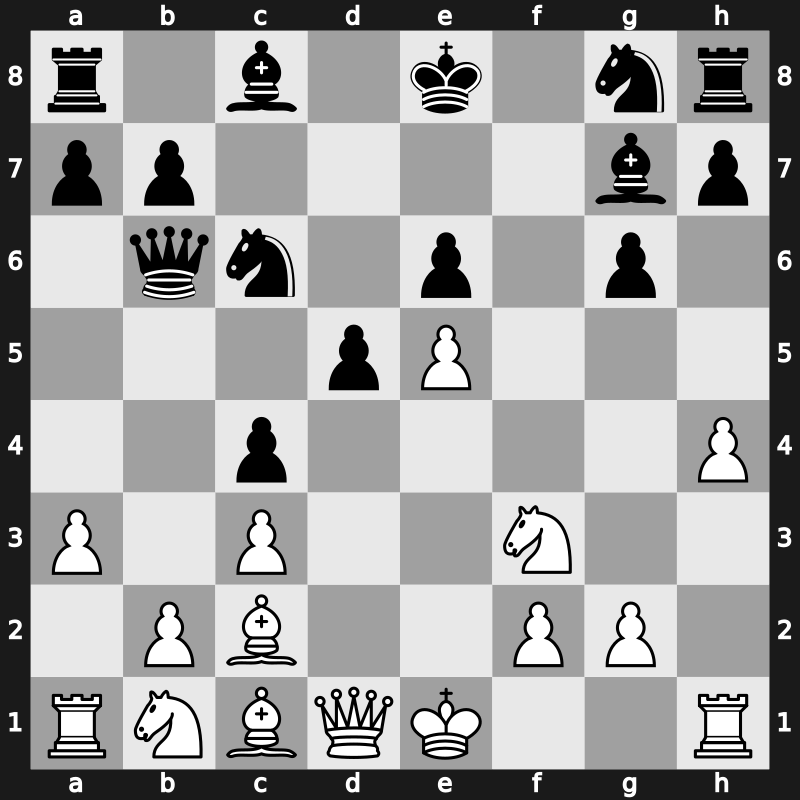 World Blitz 2023 – Round 10.34 – Ter-Sahakyan, Samvel – 0-1 – Orozbaev, Eldiyar – G589