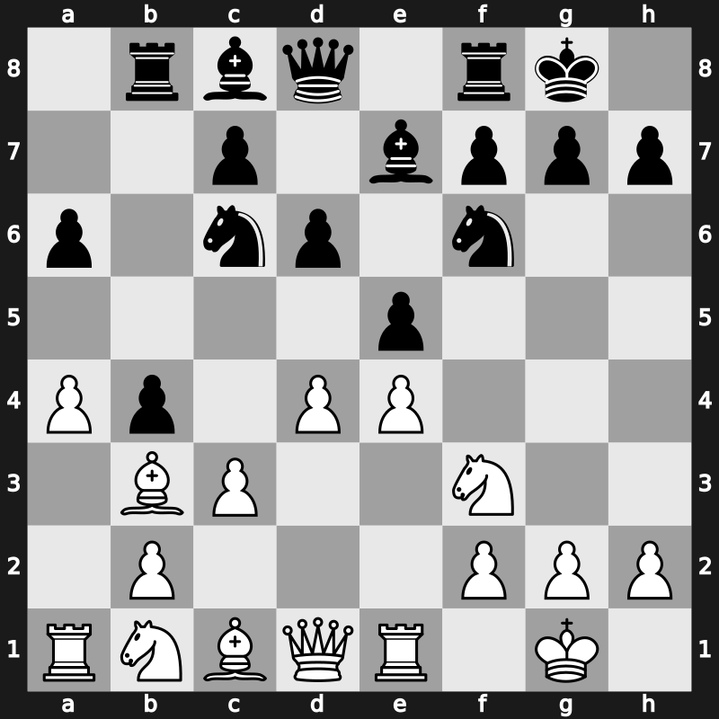 World Blitz 2023 – Round 10.39 – Hong, Andrew – 0-1 – Esipenko, Andrey – G592