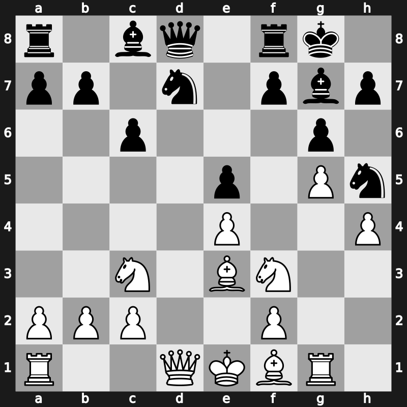 World Blitz 2023 – Round 11.15 – Christiansen, Johan-Sebastian – 0-1 – Jobava, Baadur – G623