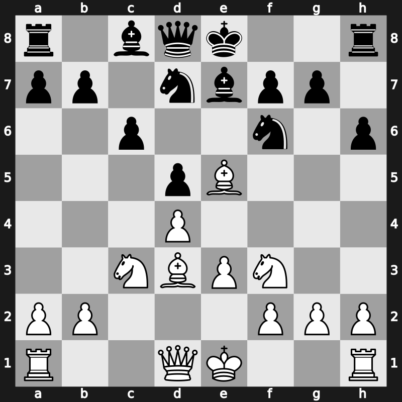 World Blitz 2023 – Round 11.16 – Predke, Alexandr – 1-0 – Kuzubov, Yuriy – G624